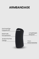 Bundle Protection Schwarz – Gürtel, Knie & Arm