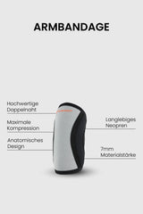 Bundle Protection Grau – Gürtel, Knie & Arm