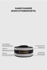 Bundle Protection Grau – Gürtel, Knie & Arm