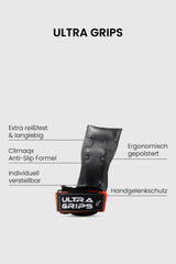 Bundle Essential Grau – Grips, Knie & Arm